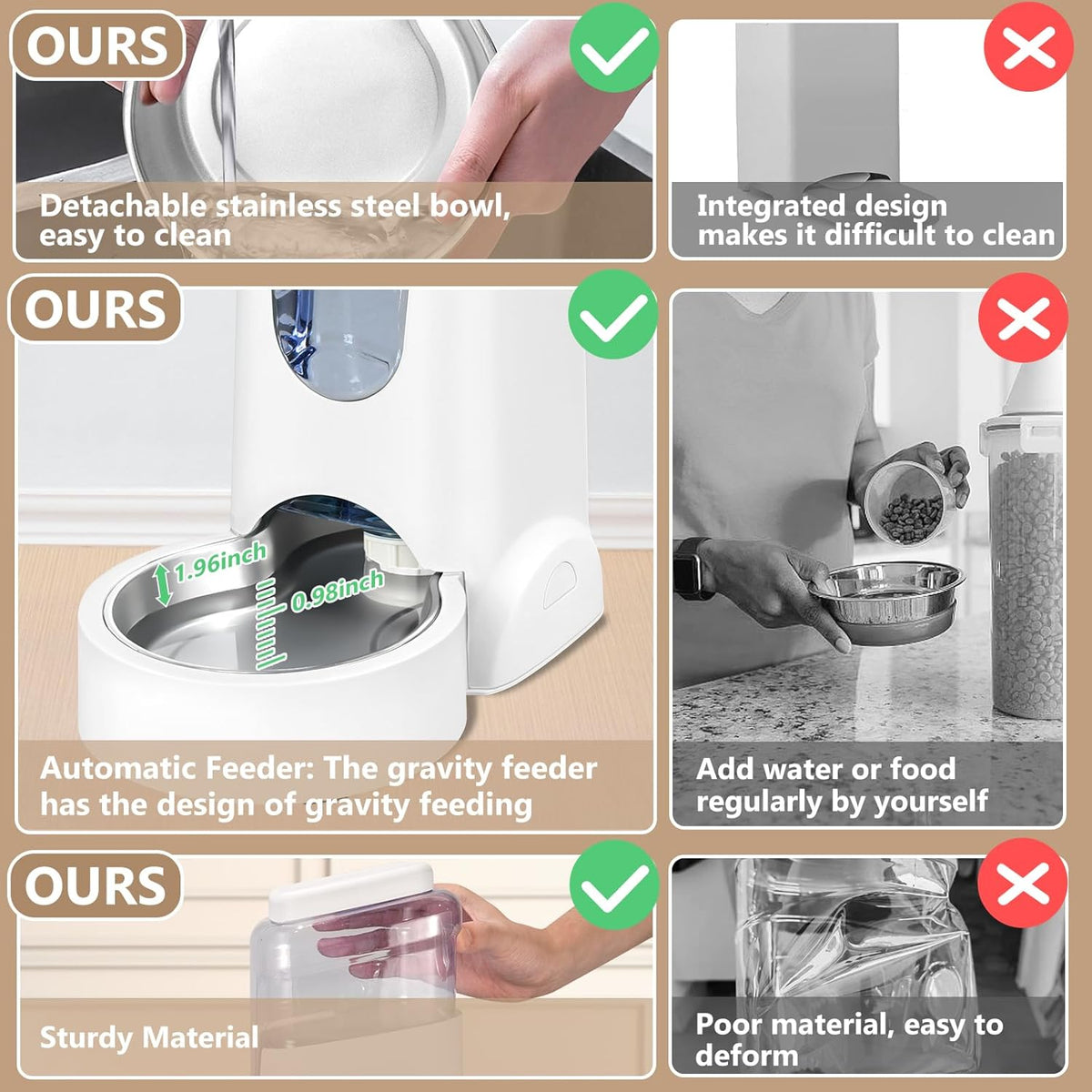 Automatic Cat Feeder and Water Dispenser with Stainless Steel Bowl Dog Gravity Food Feeder and
