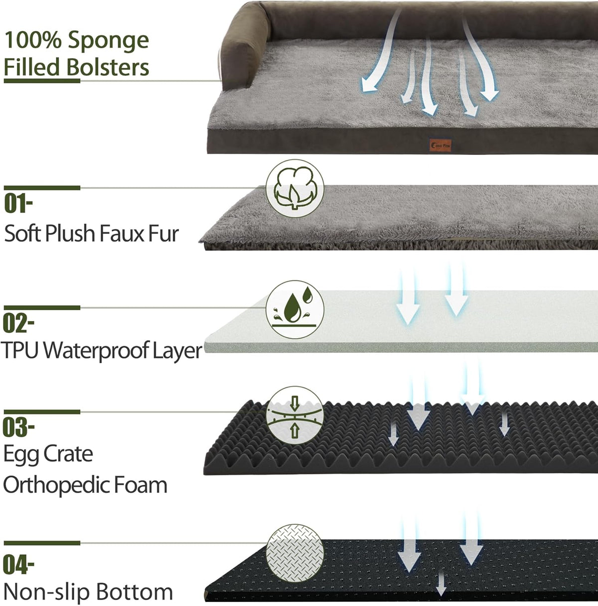 Orthopedic Dog Beds for Extra Large Dogs, Waterproof Dogs Beds XLarge, Memory Foam Dog Couch Beds