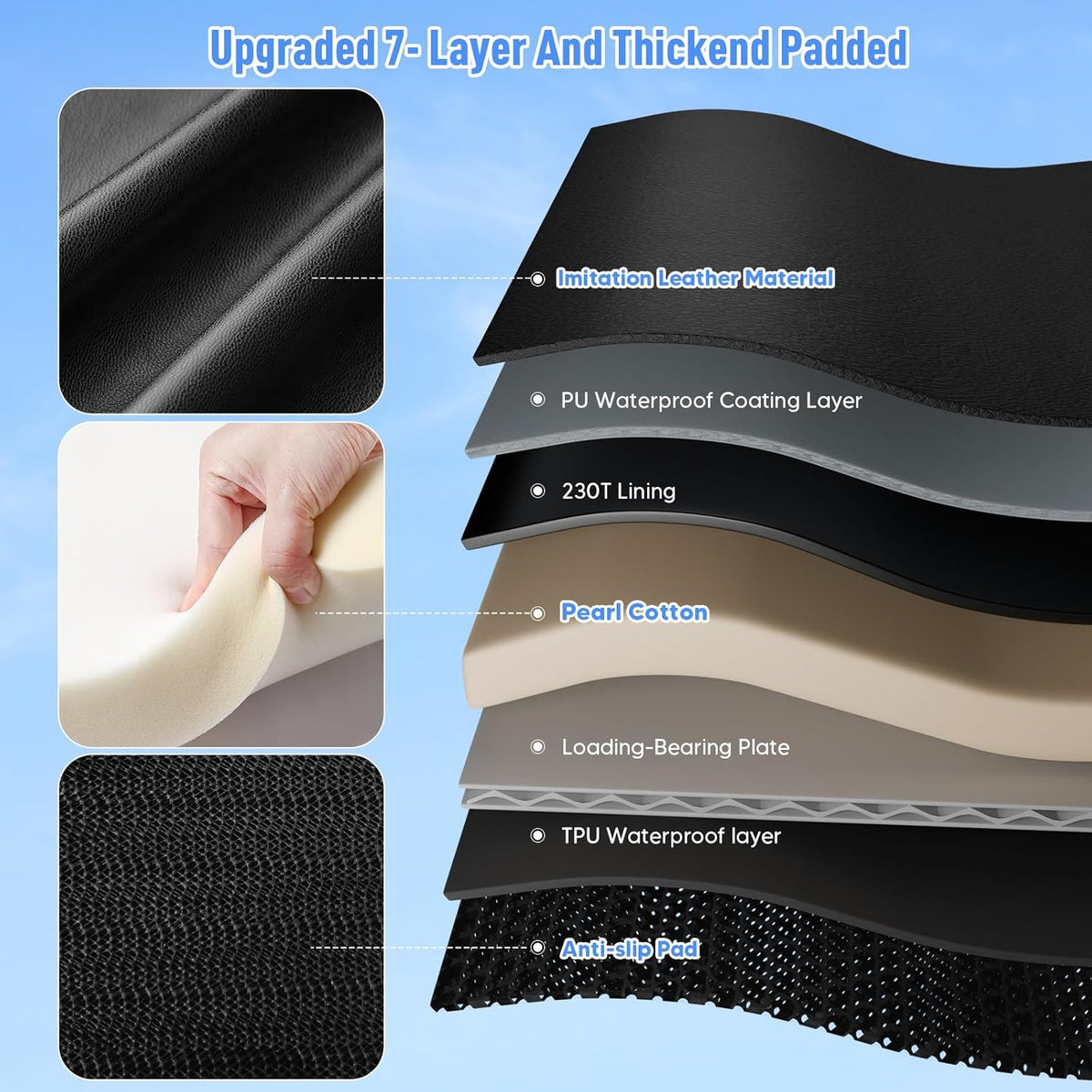 Back Seat Extender for Dogs, Dog Car Seat Cover for Back Seat with Hard Bottom,Waterproof Hammock