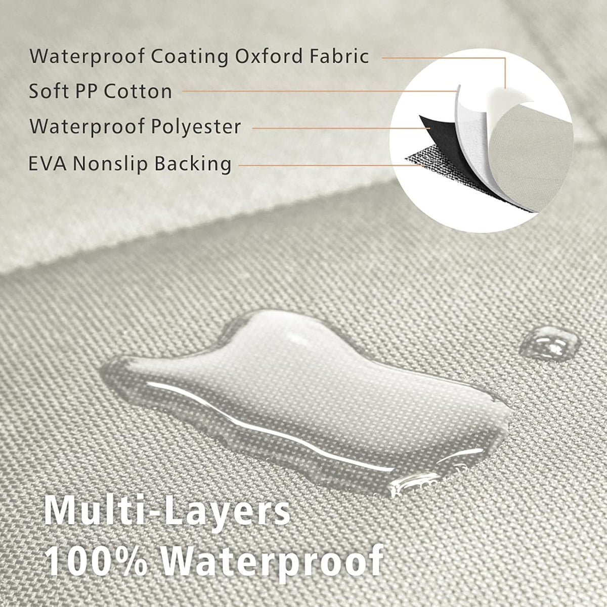 F-color SUV Cargo Liner for Dogs, Water Resistant Pet Cargo Cover Dog Seat Cover Mat for SUVs
