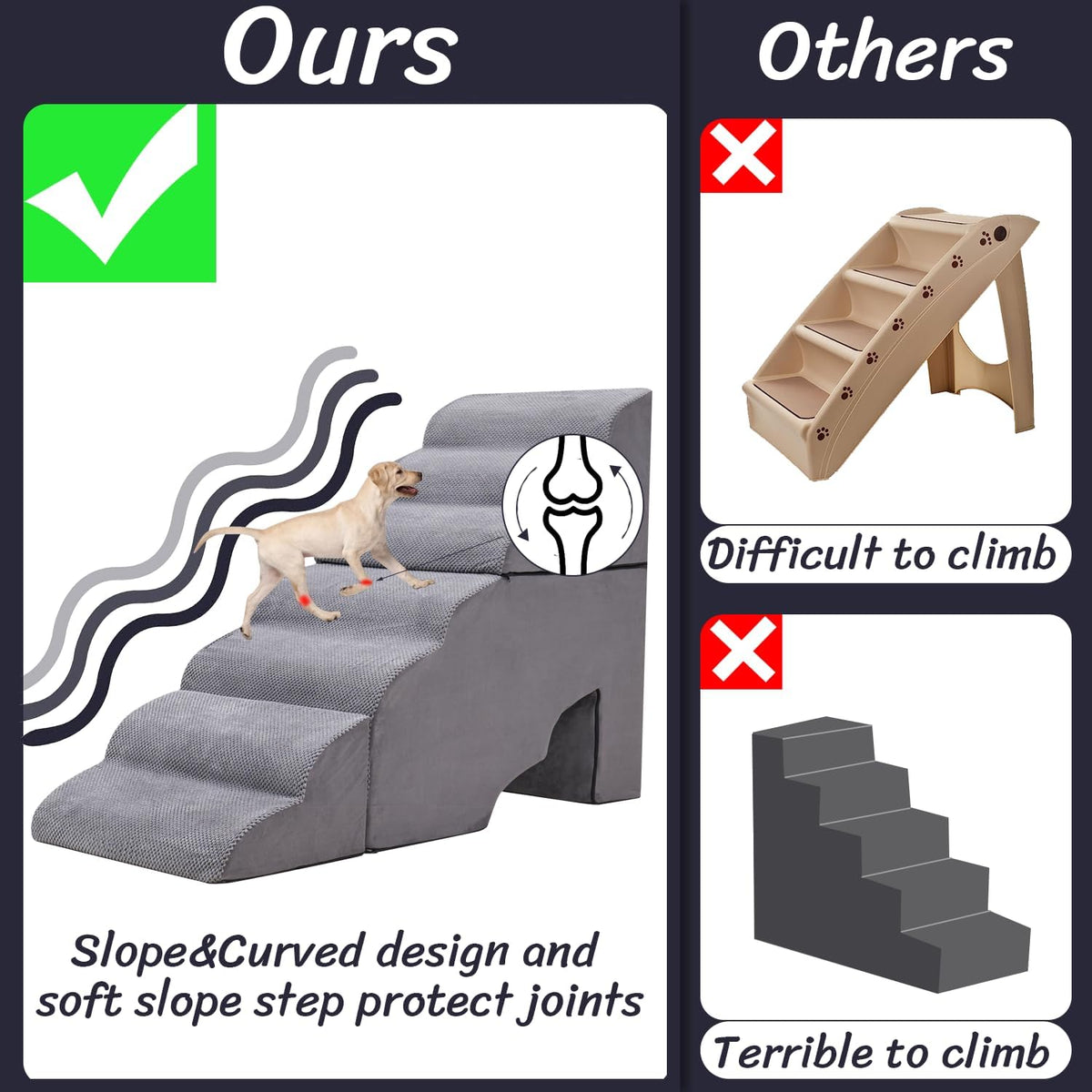 Dog Stair Steps for High Beds 36 inches Tall, 33D Foam Dog Ramp for Bed 32 inches, 7-Step Pet Stair