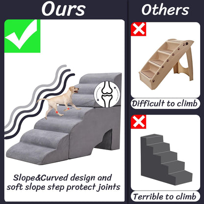 Dog Stair Steps for High Beds 36 inches Tall, 33D Foam Dog Ramp for Bed 32 inches, 7-Step Pet Stair