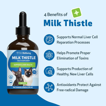 Milk Thistle for Cats - Organic Milk Thistle, Supports Healthy Liver Function & Detoxification