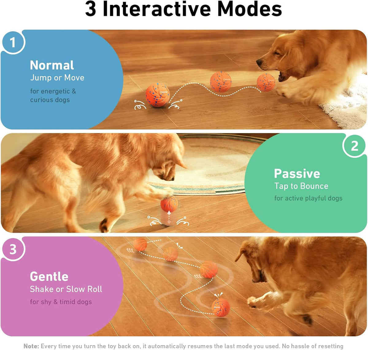 Cheerble Smart Interactive Dog Toy, Wicked Ball AIR, Automatic Moving, Bouncing, Rotating, IPX7