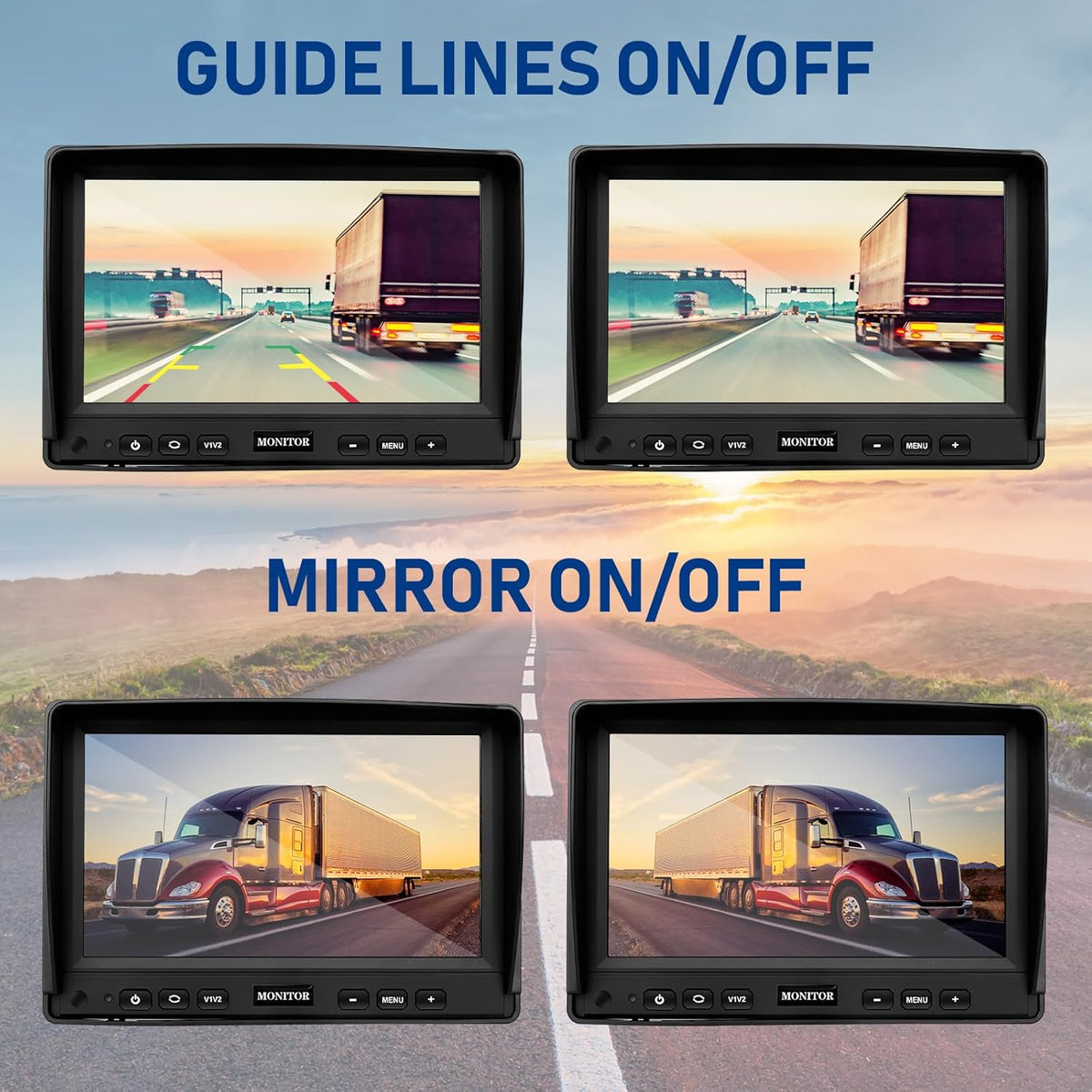 Backup Camera for Truck RV,Back up Camera with Screen Kit HD 1080P 7inch Reverse Monitor,Rear View