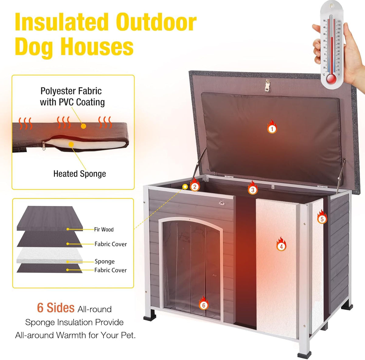Aivituvin Insulated Dog House for Winter Outdoor Dog Kennel with All-Around Iron Frame- 100%