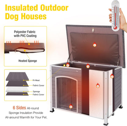 Aivituvin Insulated Dog House for Winter Outdoor Dog Kennel with All-Around Iron Frame- 100%