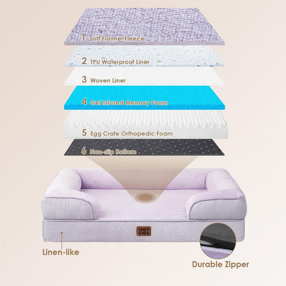 EHEYCIGA Orthopedic Dog Bed for Small Dogs, Waterproof Memory Foam Small Pet Beds with Sides