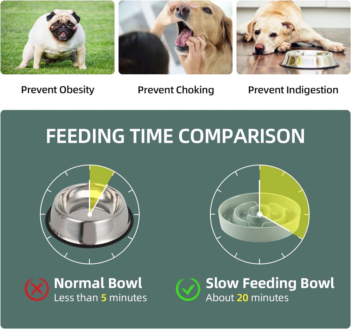 8.2inch Ceramic Raised Slow Feeder Dog Bowl Set, Elevated Wooden Stand for Large and Medium Dog