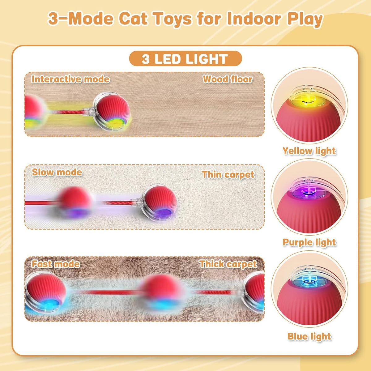 Interactive Cat Toys for Indoor Cats, Rechargeable 360° Automatic Moving Cat Toy for Bored Indoor