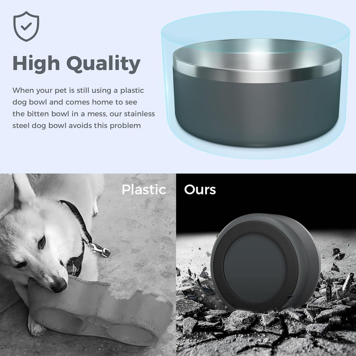 Dog Bowl, Stainless Steel Dog Food and Water Bowl with Non Slip Quiet Bottom, Easy to Clean