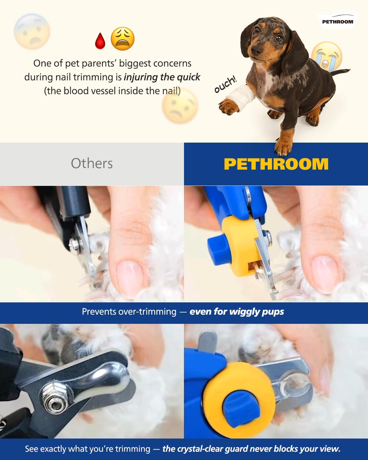 PETHROOM] Professional Dog Nail Clipper with Transparent Guard & Nail File | Adjustable Cutting