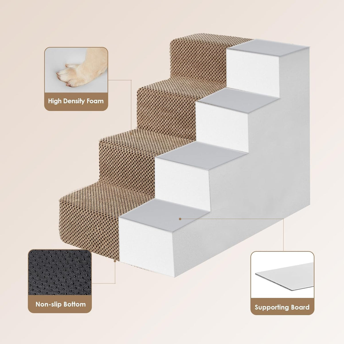 EHEYCIGA Dog Stairs for Bed 18" H, 4-Step Dog Steps for High Bed, Pet Steps for Small Dogs and