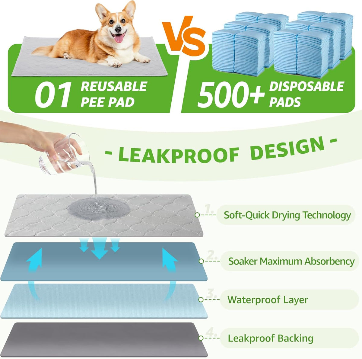 Portable Dog Litter Boxes with 2 Pack Replacement Artificial Grass,Indoor Outdoor Potty Training