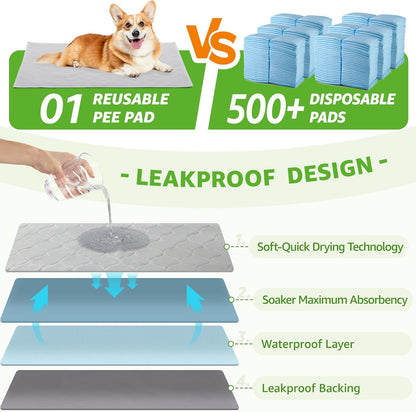 Portable Dog Litter Boxes with 2 Pack Replacement Artificial Grass,Indoor Outdoor Potty Training