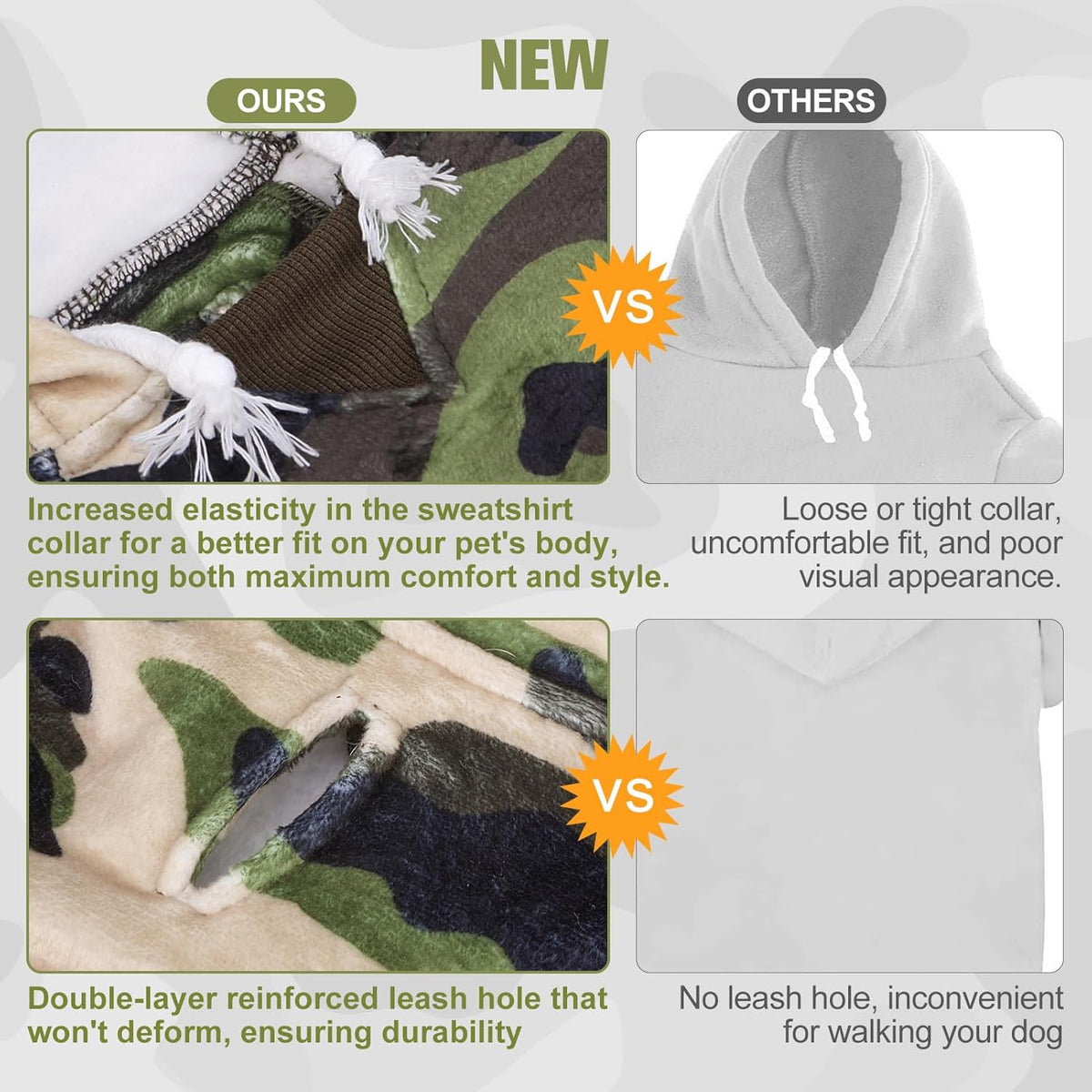 BEAUTYZOO Dog Hoodie for Small Medium Dogs Puppy, Soft Fleece Dog Sweater Cold Weather Coats with