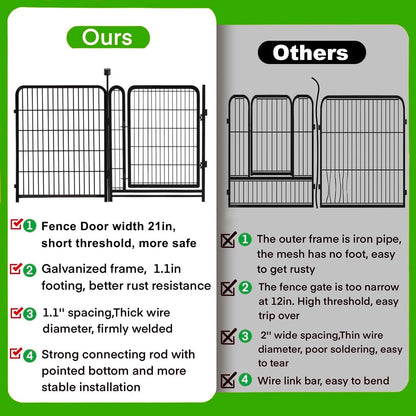 Garden Fencing 40 inch High, 14 Panels Total 31 Ft(L), Gate 21 inches Wide with Low Sills. Fencing