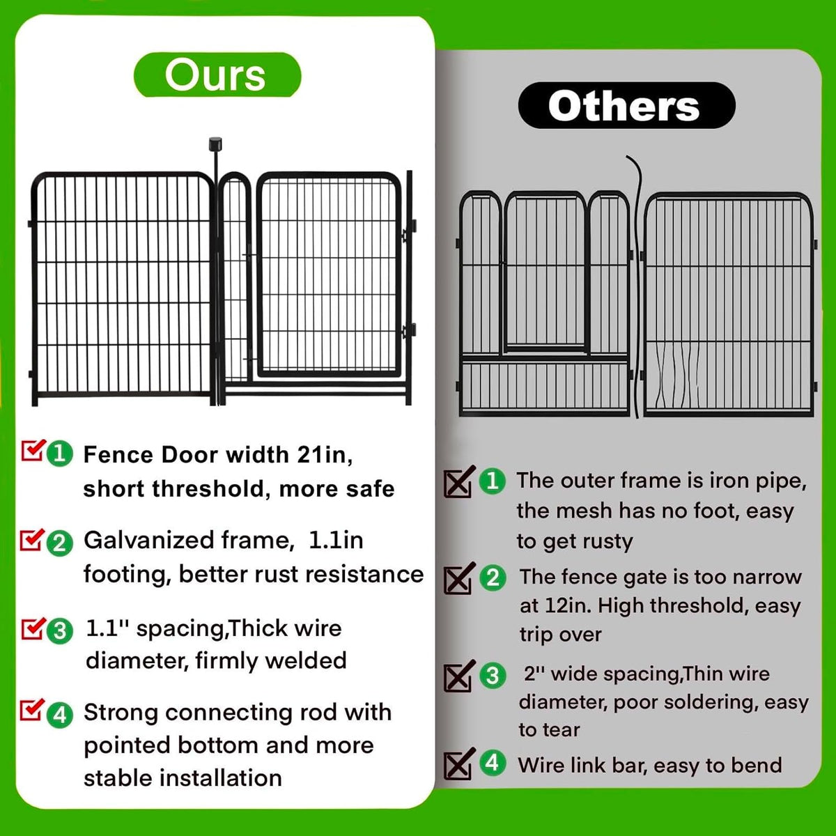 Garden Fencing 48in High, 12 Panels Total 26.6Ft(L) Dog Fence Outdoor for Yard, Gate 21 in Wide