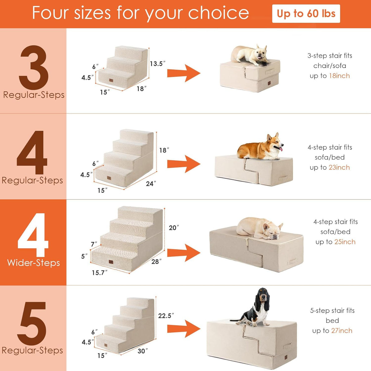 EHEYCIGA Dog Stairs for Bed 20" H, 4-Step Extra Wide Dog Steps for High Bed, Pet Steps for Small