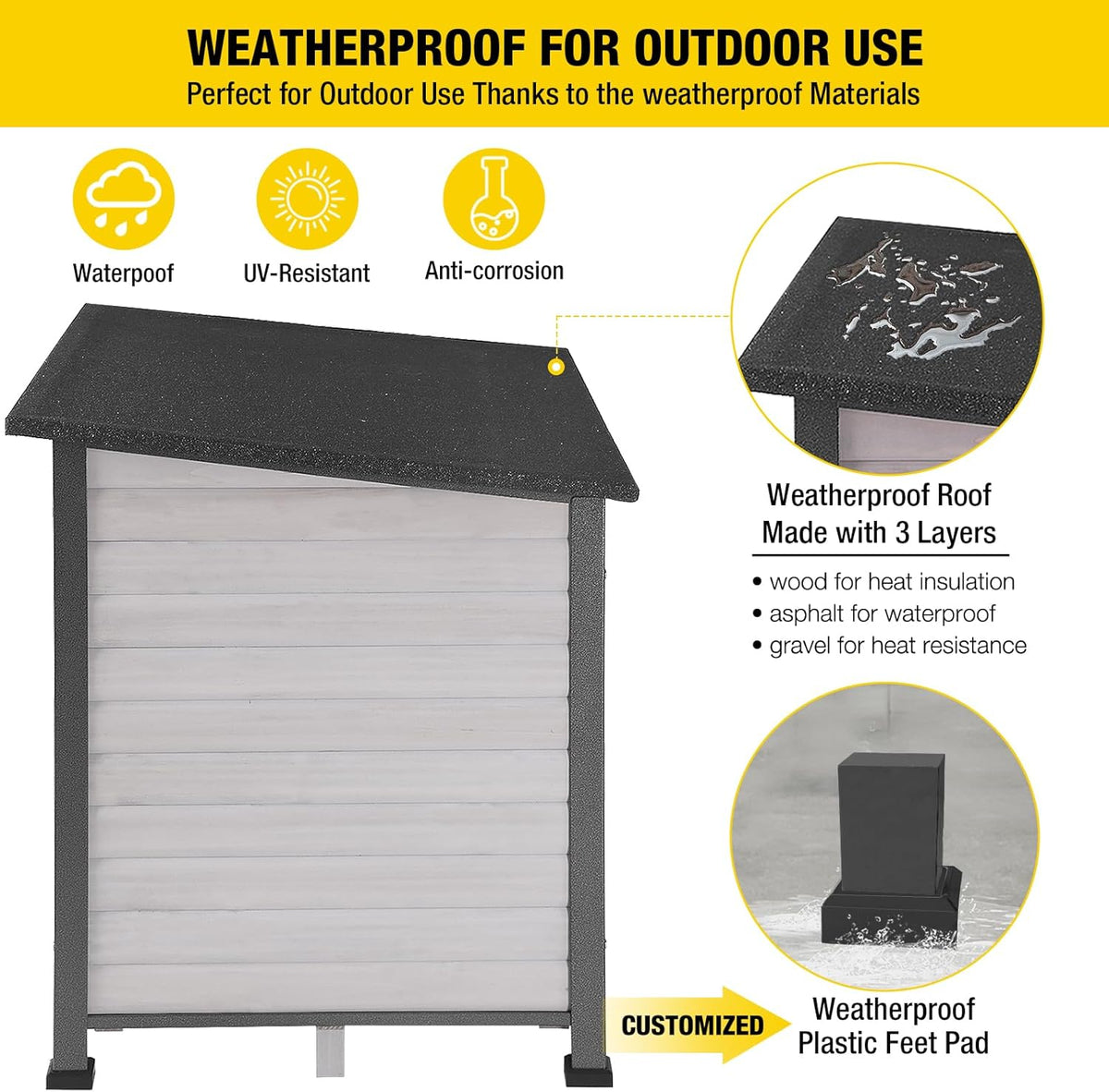 Aivituvin Large Dog House Outdoor Indoor Weatherproof Dog House for Small & Medium & Large Dogs