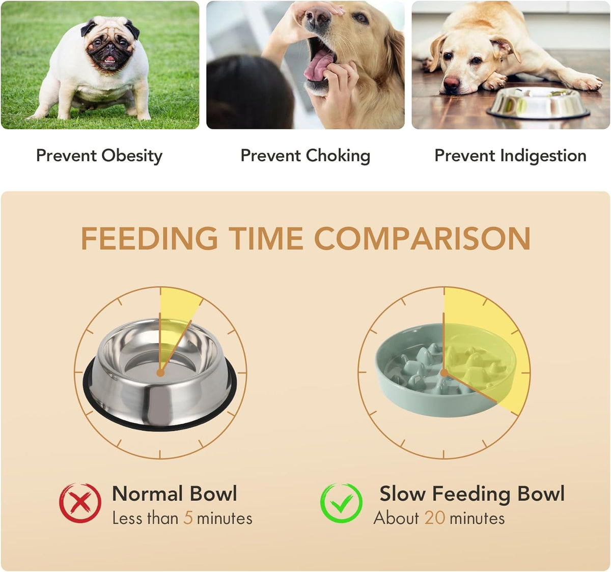 Ceramic 8.2 inch Dog Bowl Slow Feeder, Slow Pet Food Dish for Medium and Large Dog, Stop Bloat