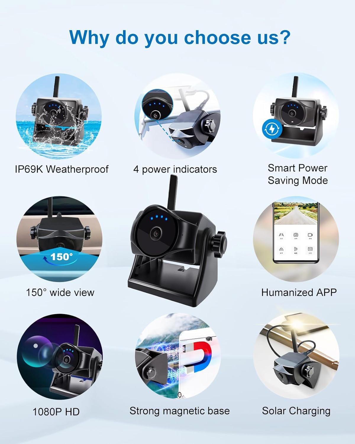 1080P Solar Magnetic Wireless Backup Camera, 90 Days Standby Rechargeable Battery, Waterproof