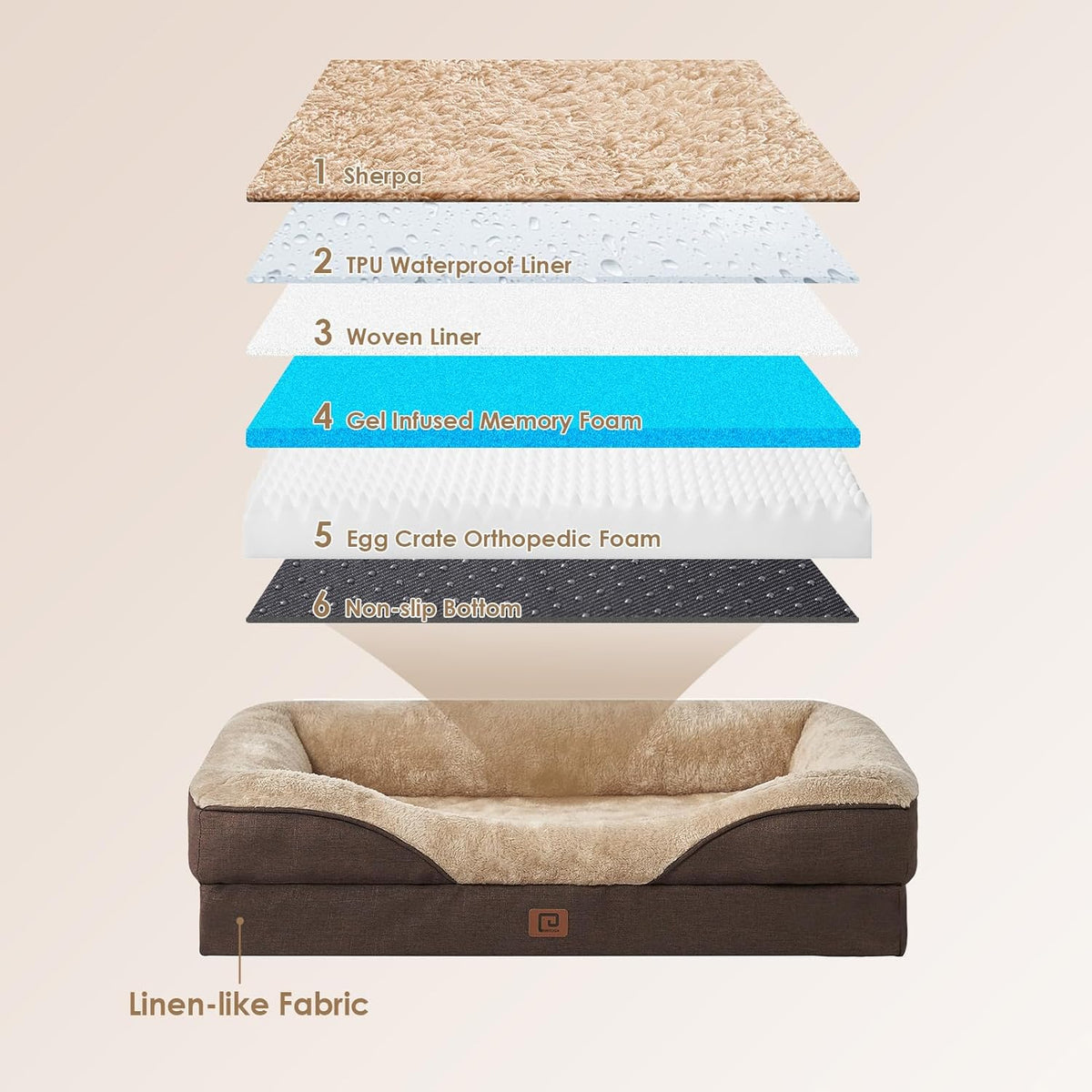 EHEYCIGA Memory Foam XL Dog Bed for XLarge Sized, Extra Large Orthopedic Dog Sofa with Sides and