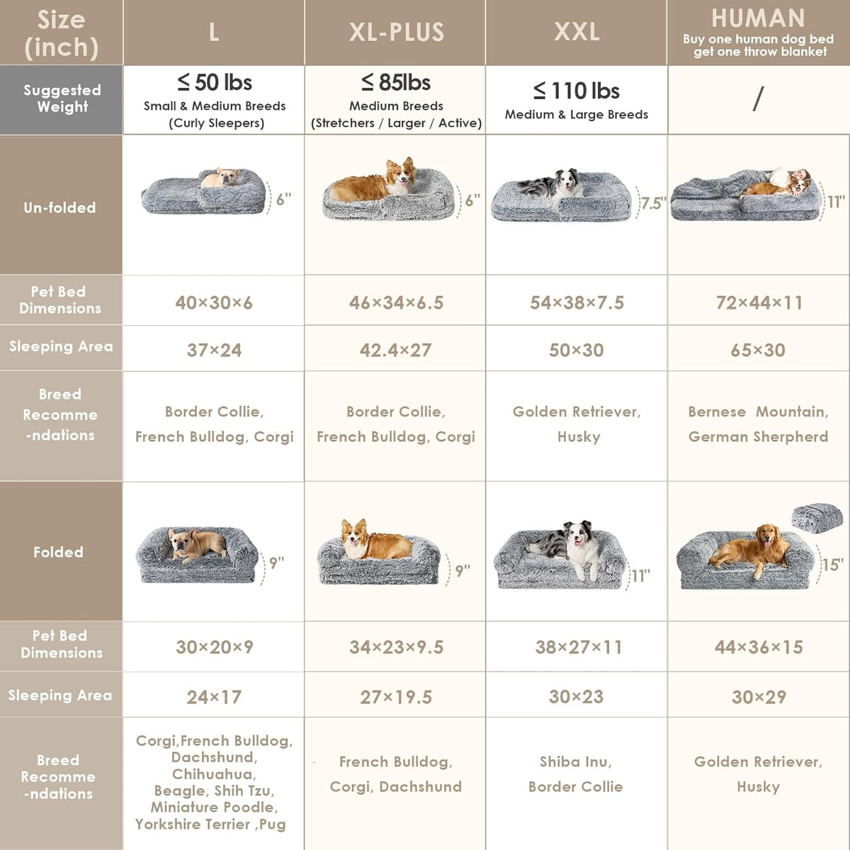 EHEYCIGA Foldable Human Dog Bed, Orthopedic Memory Foam Human Sized Dog Bed, Waterproof Pet Bed for