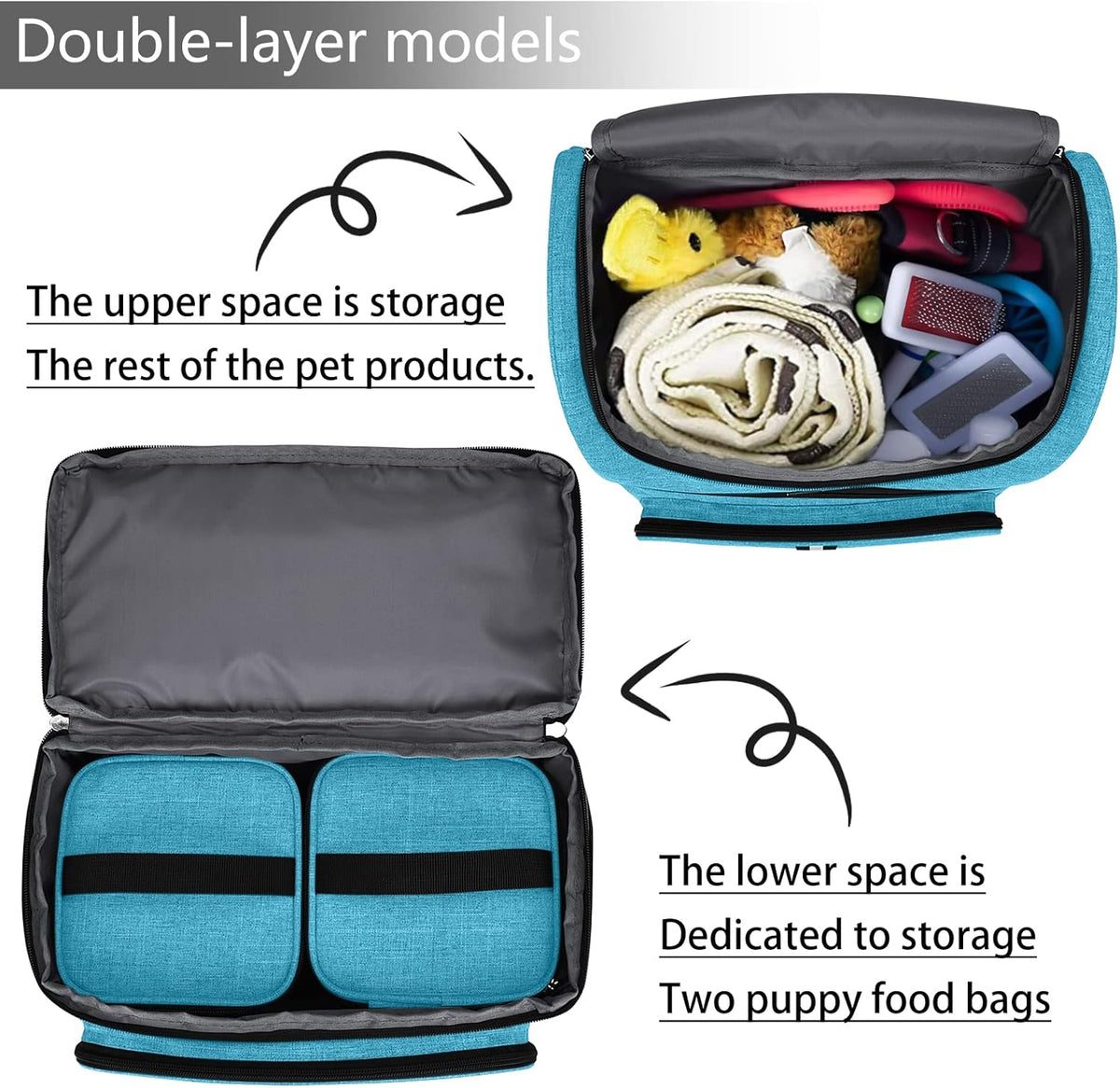 BAGLHER Pet Travel Bag, Double-Layer Pet Supplies Backpack (for All Pet Travel Supplies), Pet