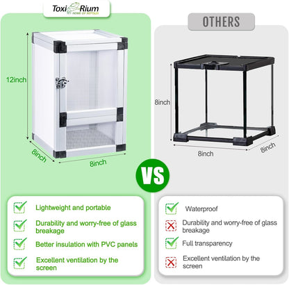 Small Reptile Cage 8" x 8" x 12", Hatching Habitat, Dual Doors, Screen & Acrylic Ventilation, Easy