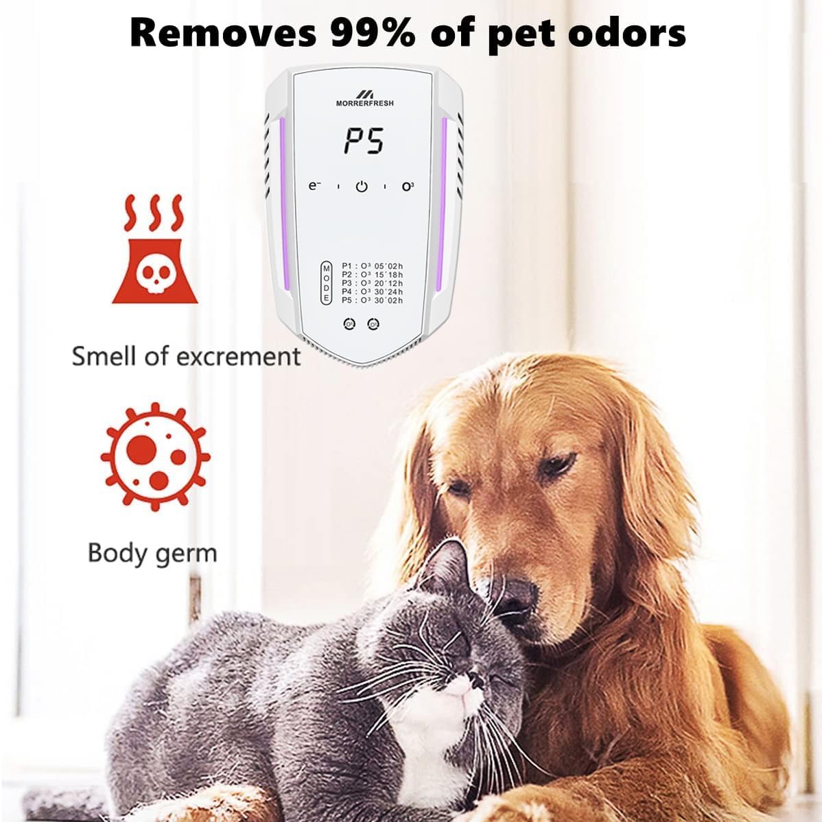 Ozone Odor Eliminator for Strong Odor 99% Cat Litter Deodorizer Dog Poof Odor Removal Air Ionizers