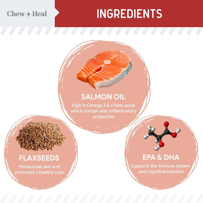Omega for Dogs - 180 Delicious Soft Chews - Salmon Oil Treats for Skin and Coat, Itch Relief - Fish