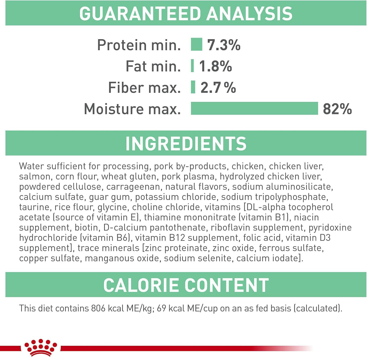 Royal Canin Feline Care Nutrition Digest Sensitive Loaf in Sauce Canned Cat Food, 3 oz., Case of 24