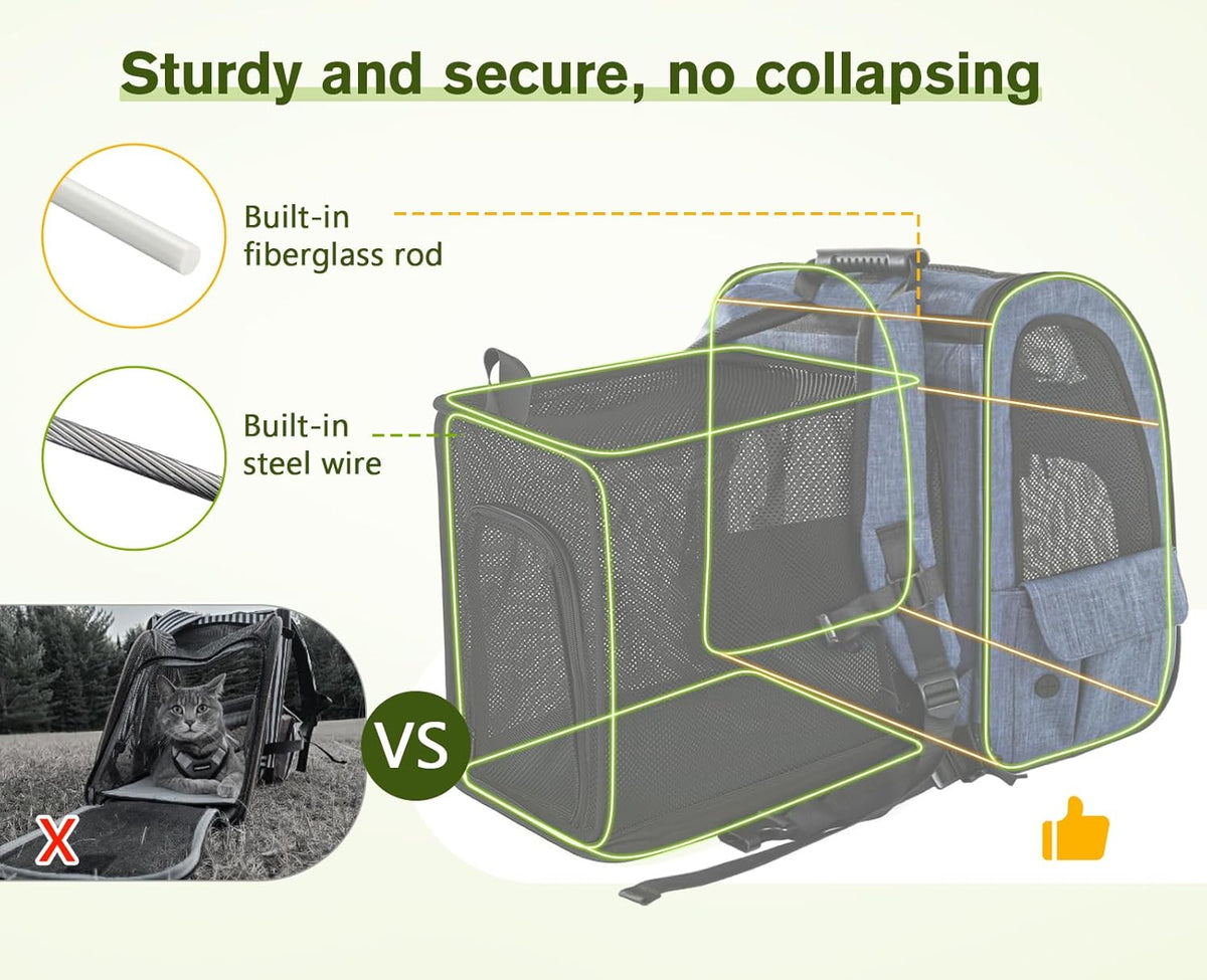 Pecute Pet Carrier Backpack, Dog Carrier Backpack, Expandable with Breathable Mesh for Small Dogs
