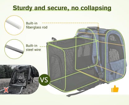 Pecute Pet Carrier Backpack, Dog Carrier Backpack, Expandable with Breathable Mesh for Small Dogs