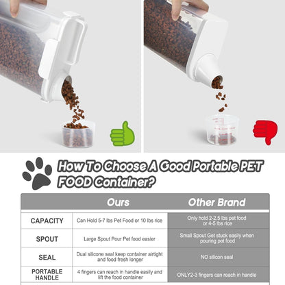 5-7Lbs Dog Cat Food Storage Container with Upgraded Large Nozzle BPA-free, 4 Snap Seals Plastic Pet