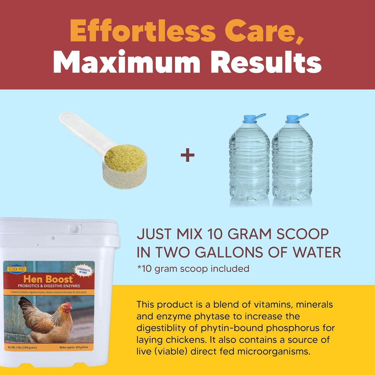Flock PRO Hen Boost - Digestive Supplement for Hens | Chicken Vitamins and Supplements |