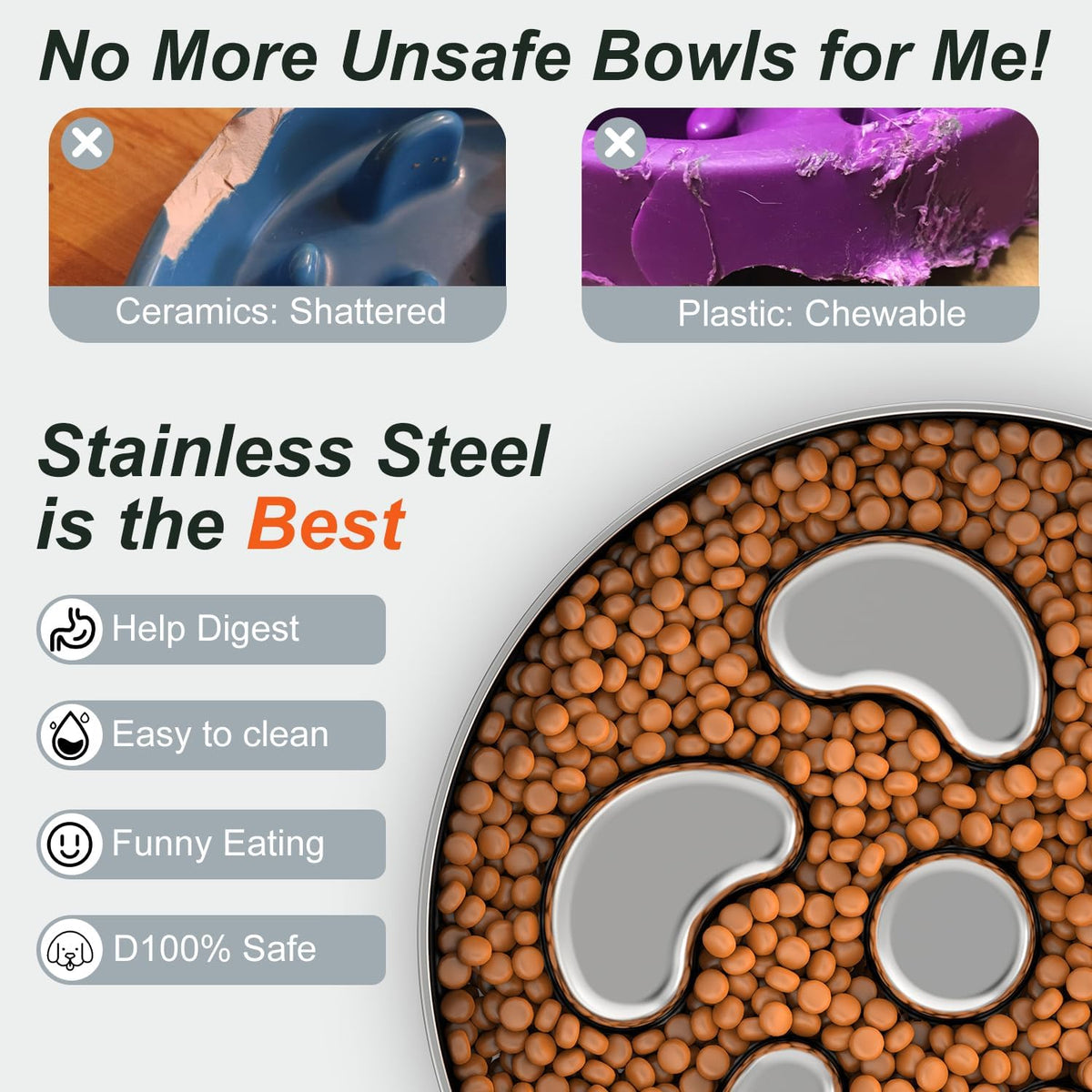 Slow Feeder Dog Bowl, Double Wall Food-Grade Stainless Steel, Heavy Duty with Non-Slip Rubber Base