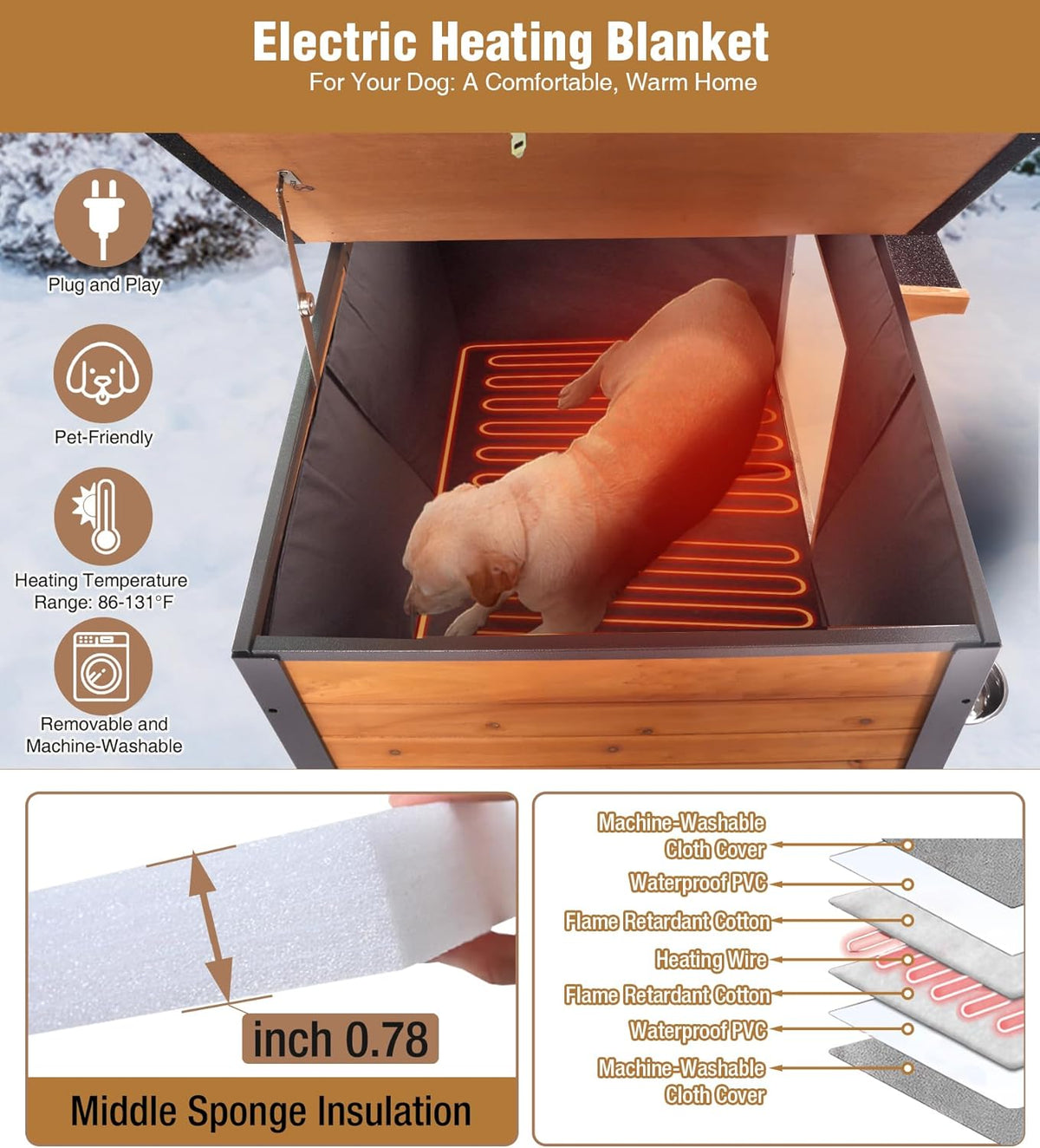 GUTINNEEN Heated Dog House Outdoor with Electric Heating Pad, Insulated Wooden Dog Kennel with 360°