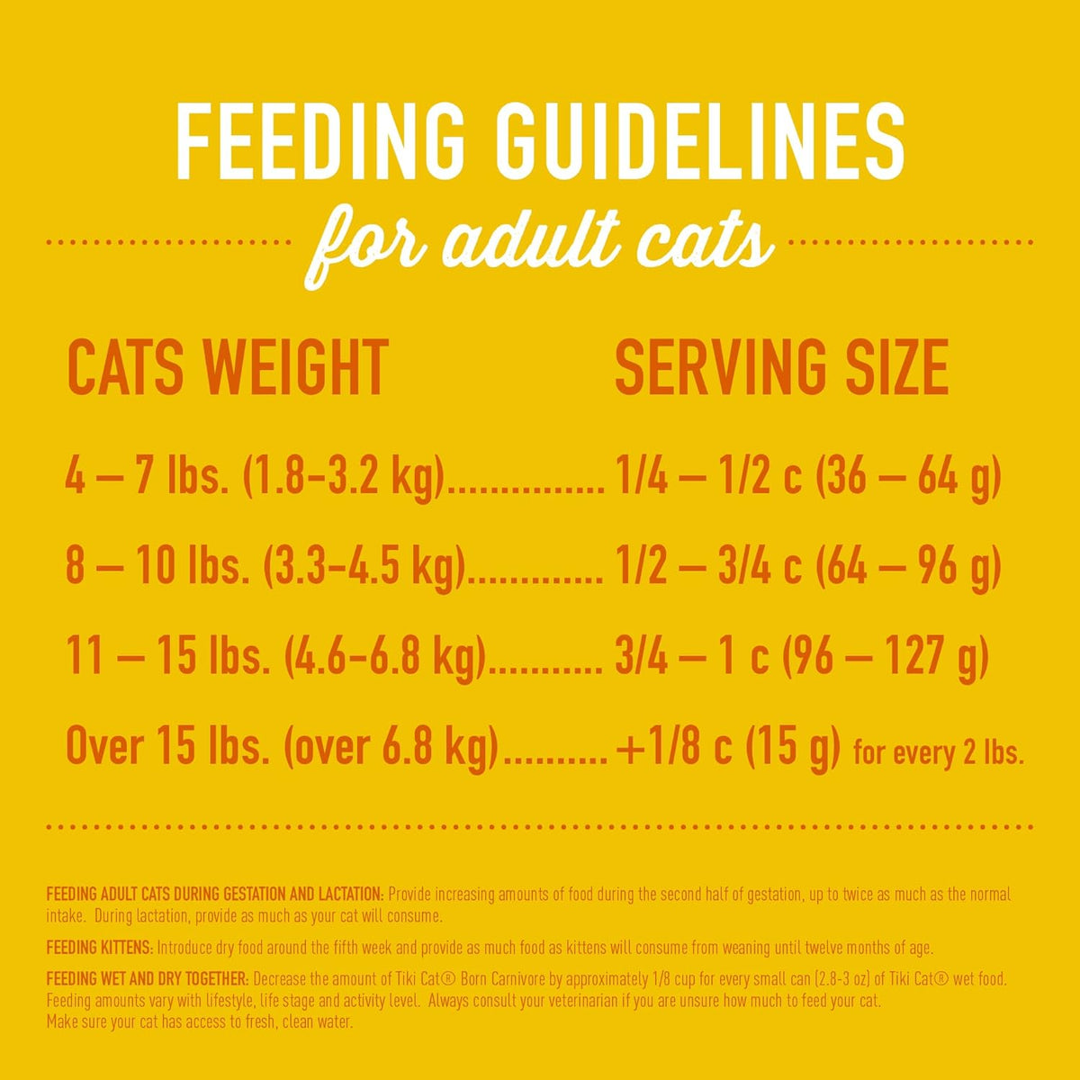 Tiki Cat Born Carnivore High Protein Dry Cat Food, Deboned Chicken & Egg 5.6 lbs. Bag