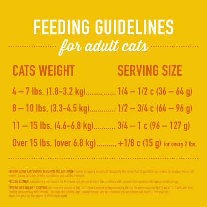 Tiki Cat Born Carnivore High Protein, Deboned Chicken & Egg, Grain-Free Baked Kibble to Maximize
