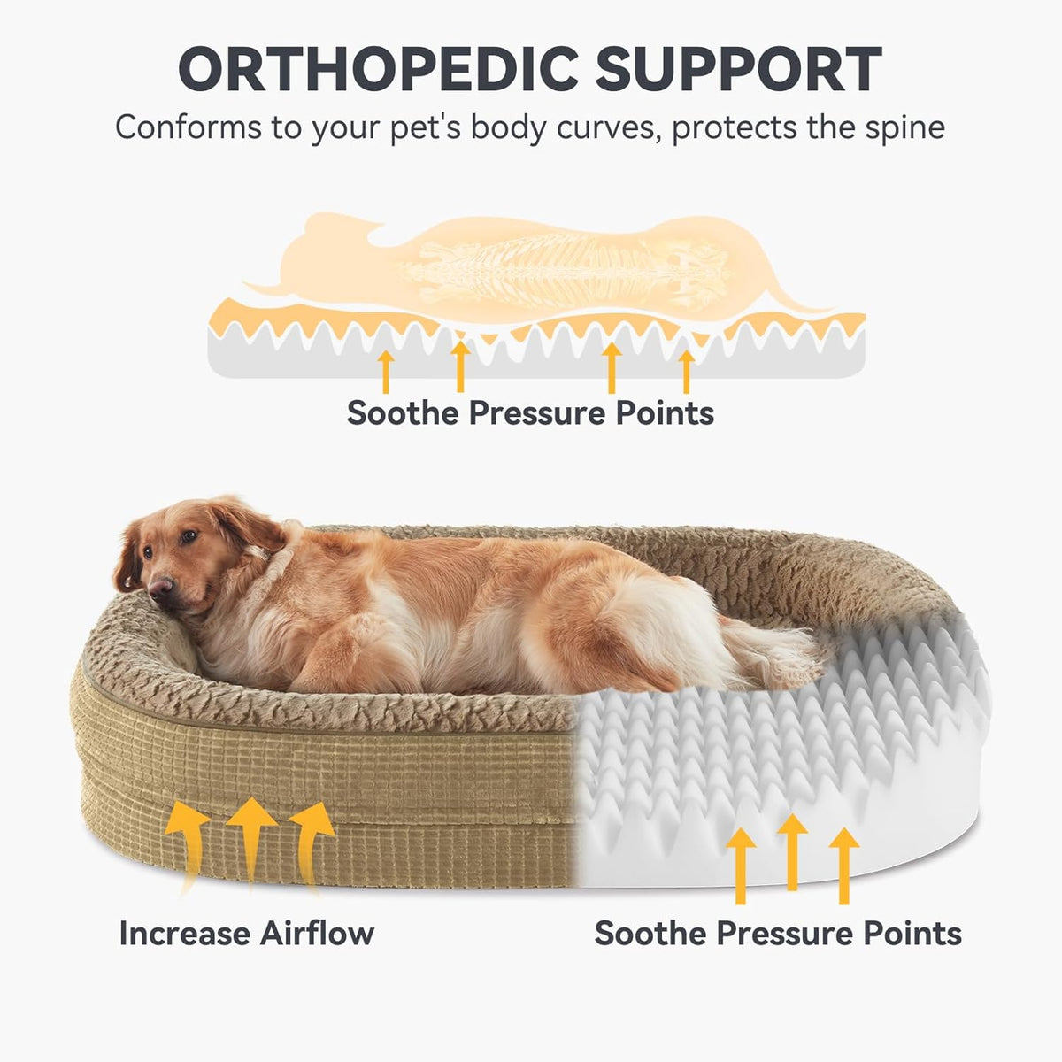 JOEJOY Orthopedic Dog Bed for Extra Large Dogs, Egg-Crate Memory Foam Pet Bed with Bolster Sides