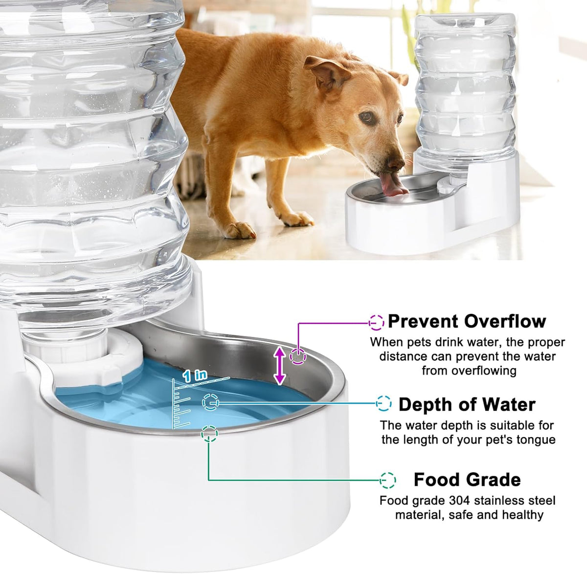RIZZARI Automatic 7L Pet Waterer,Gravity Stainless Steel Water Dispenser, 100% BPA-Free, Large