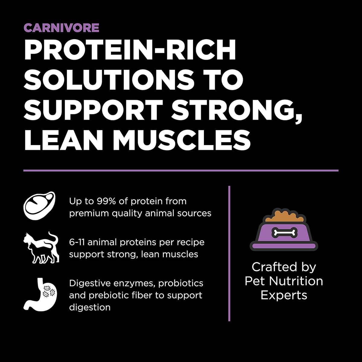 Go! Solutions Carnivore, Grain-Free, Protein Rich Dry Cat Food, Chicken, Turkey and Duck Recipe, 8