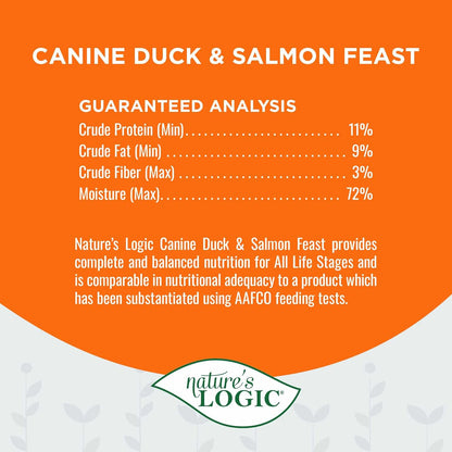 Nature's Logic Grain-Free Canned Dog Food - 95% Animal Proteins - 100% Natural Wet Dog Food Cans