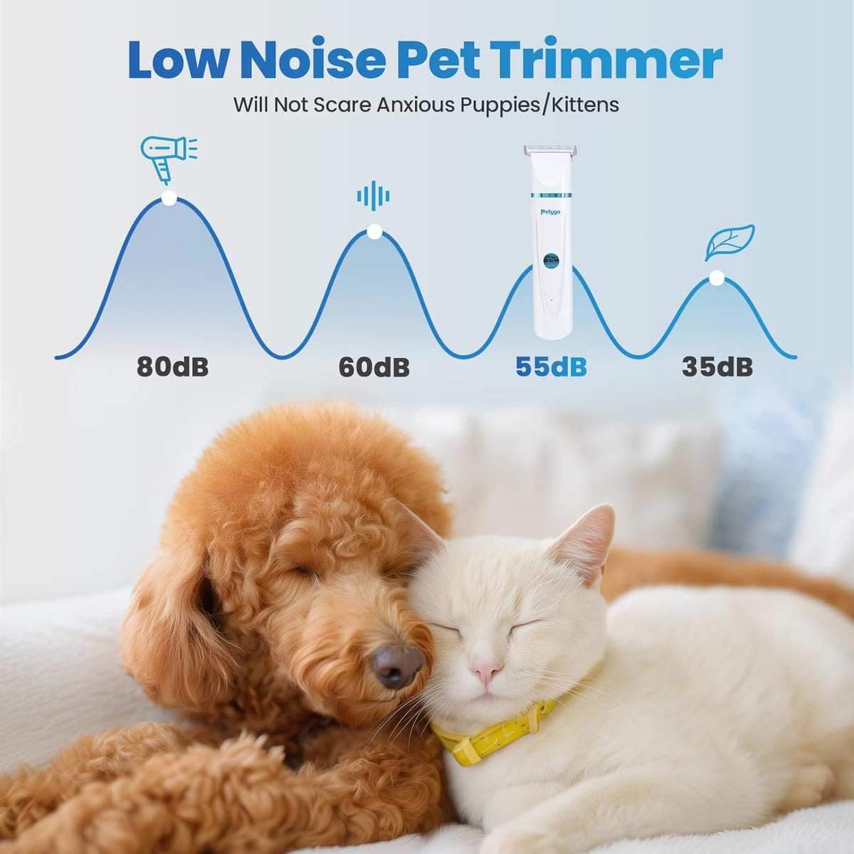 3-in-1 Dog & Cat Grooming Kit - Rechargeable Cordless Pet Hair Clippers with Nail Grinder & Paw