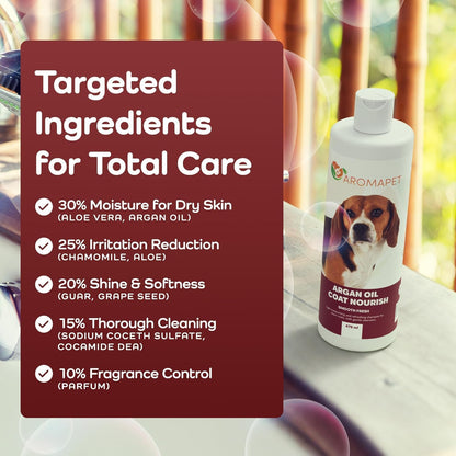 Argan Oil Coat Nourish Dog Shampoo - Deodorizing Dog Shampoo with Chamomile - Great for Beagle