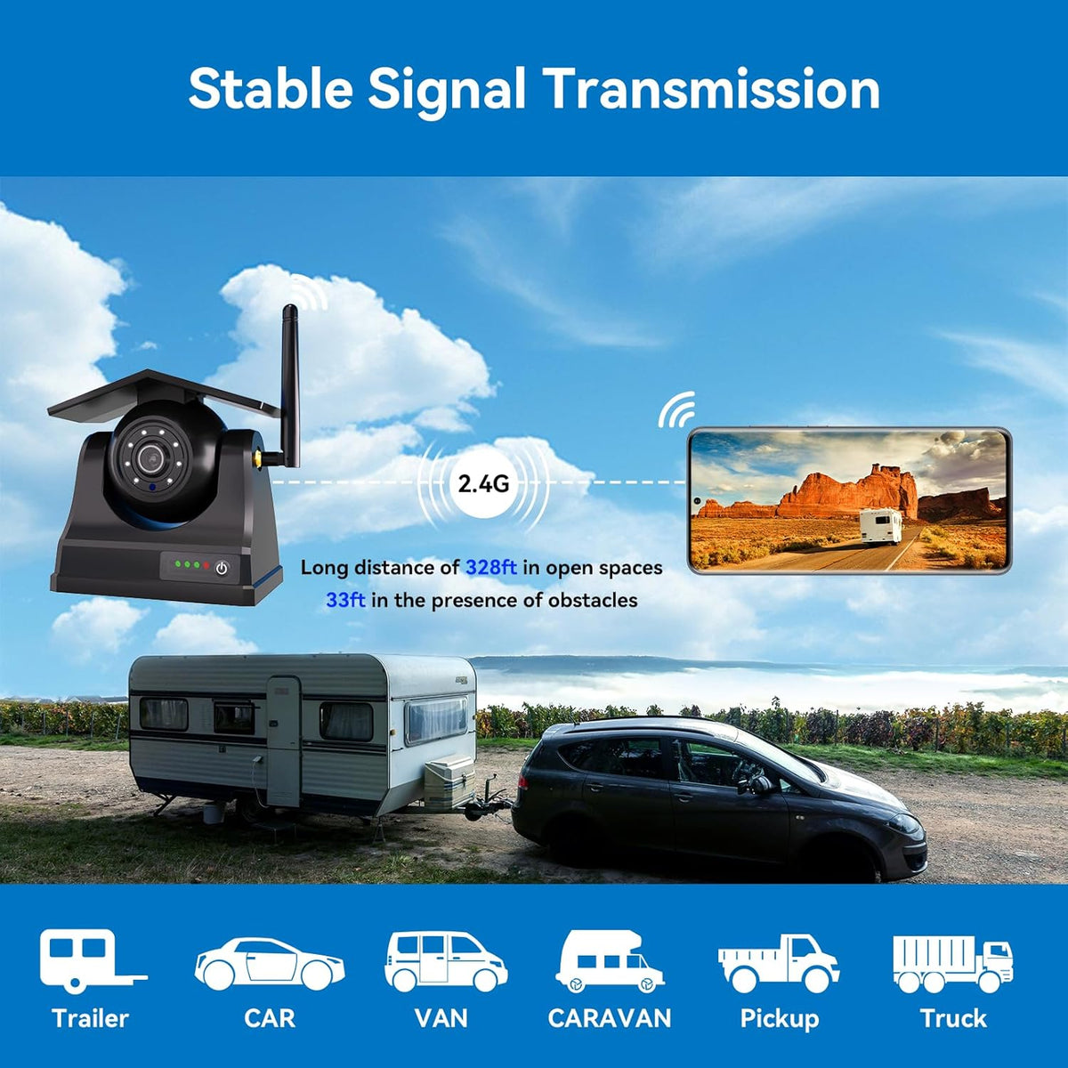 Magnetic Solar Wireless Backup Camera, 10000mAh Rechargeable Battery Powered Reversing Camera