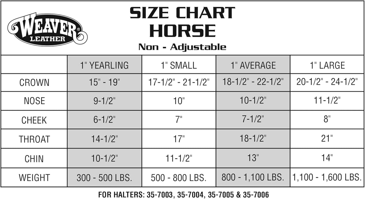 Weaver Equine Nylon Horse Halter, Triple-Ply Cheek Design, Original Non Adjustable Halters for