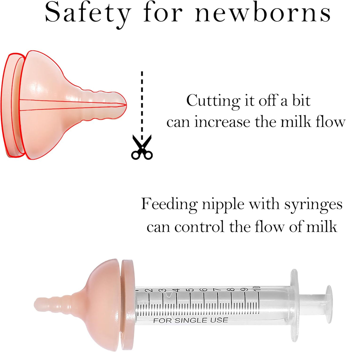 Doggiema puppy's feeders Nipple Feeder Puppy Feeding Milk replacer Nursing Station puppy's Bottles